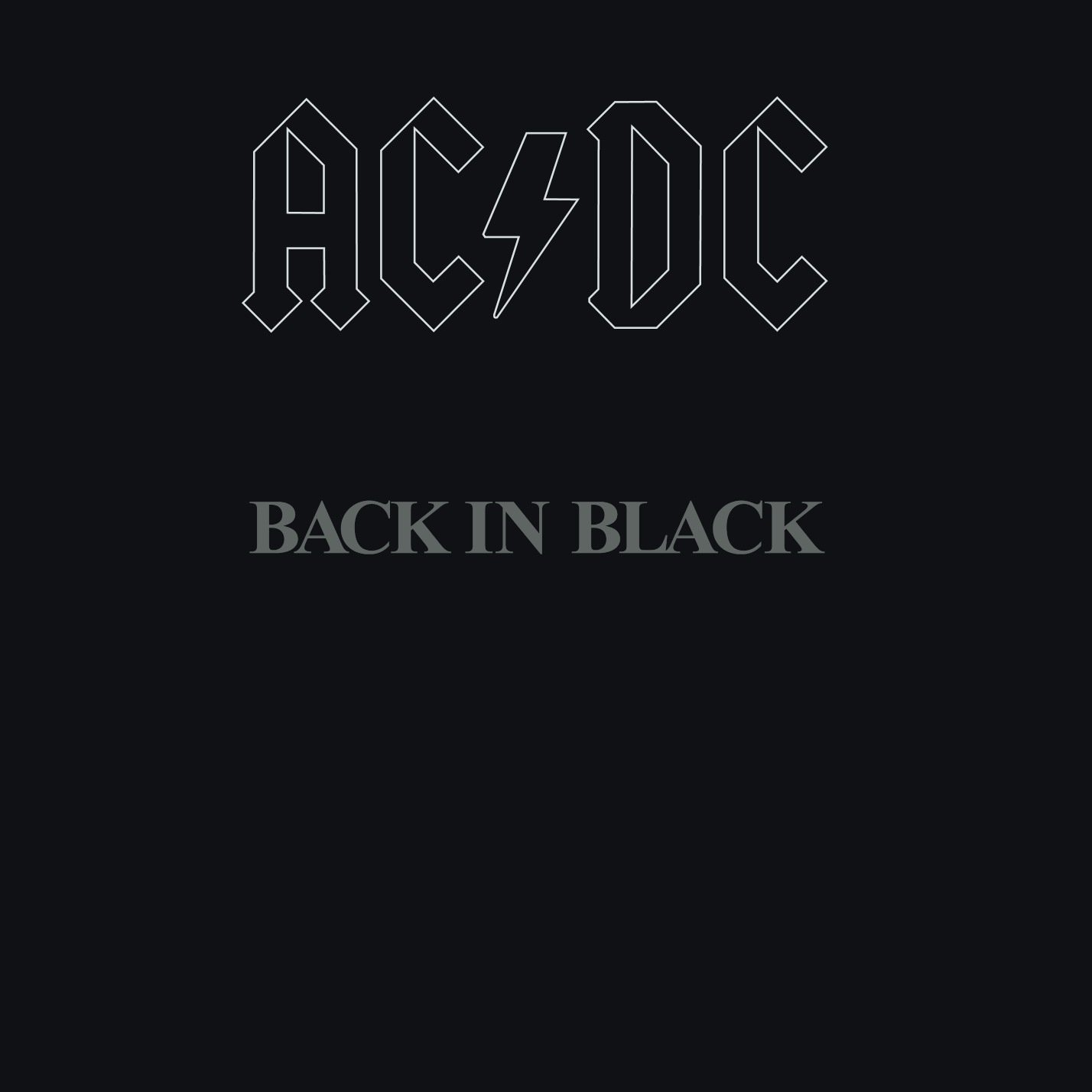Portada de Back In Black, AC/DC, 1980